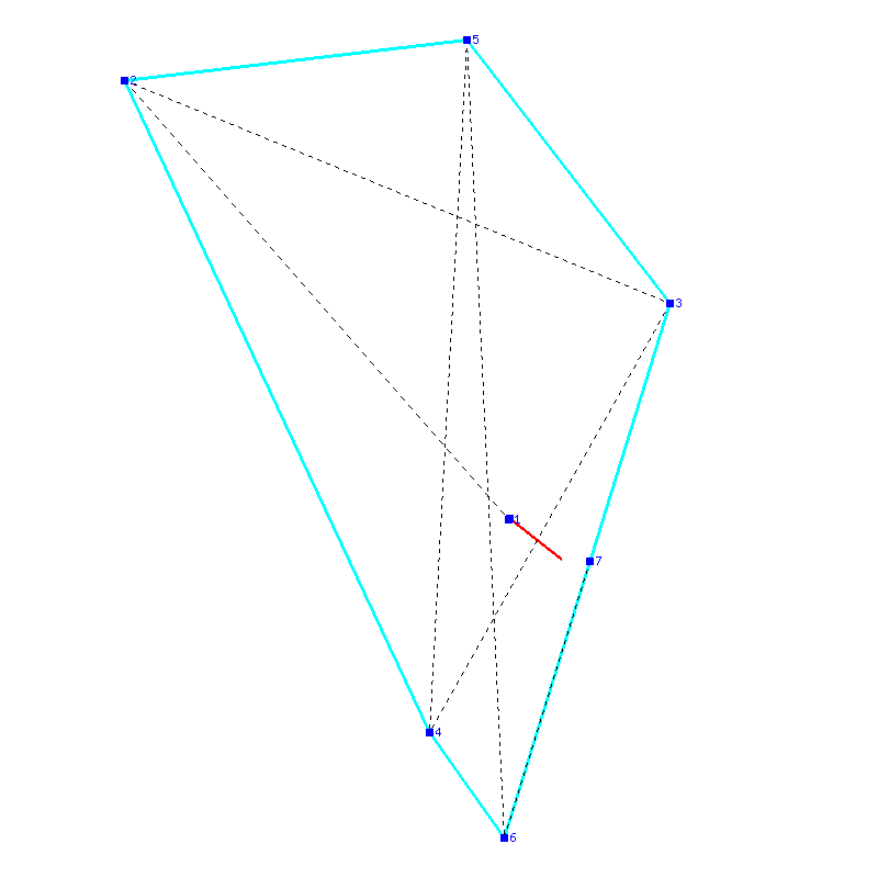 Flugauswertung